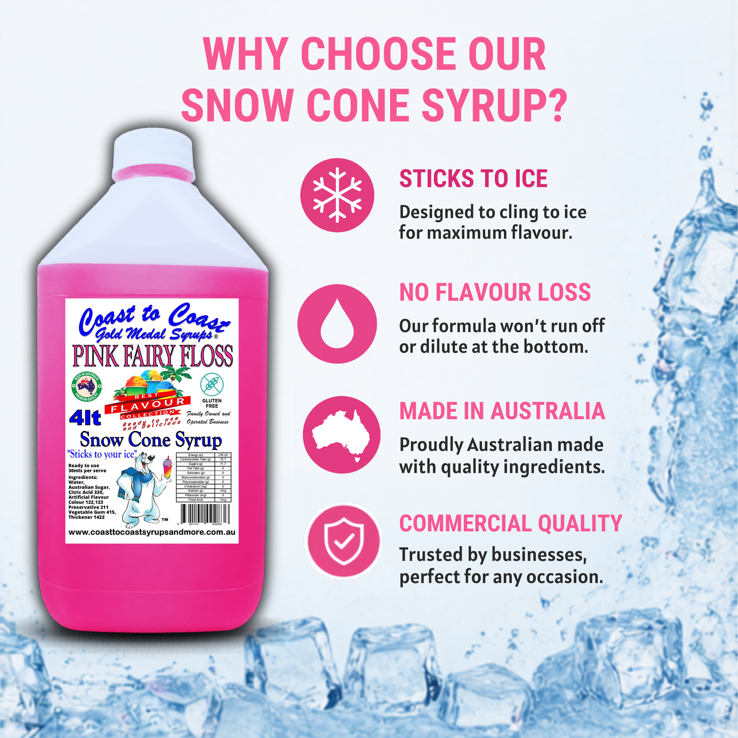 6 Pink Fary Floss Snow Cone Syrup, 4Ltr, Premium Ice Syrup, Coast to Coast Gold Medal Syrups®